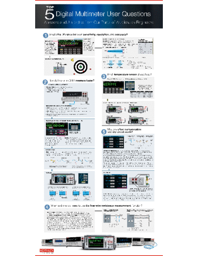 Keithley DMM Poster Top5 DMMQuestions  Keithley DMM DMM Poster_Top5_DMMQuestions.pdf