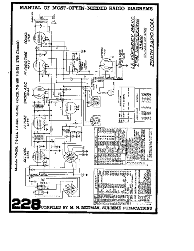 ZENITH Zenith Chassi 5709  ZENITH Audio Zenith Chassi 5709.pdf