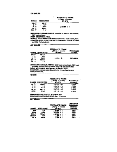 Keithley 130A RevA DocSpec  Keithley 130 130A_RevA_DocSpec.pdf