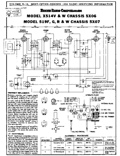 ZENITH Zenith X514V  ZENITH Audio Zenith_X514V.pdf