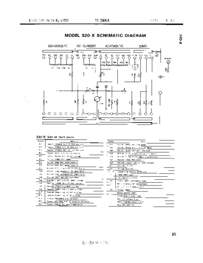 Sanwa 320X  Sanwa 320X.pdf