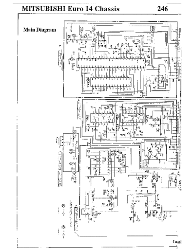 MITSUBISHI mitsubishi chassis euro 14 119  MITSUBISHI TV mitsubishi_chassis_euro_14_119.pdf