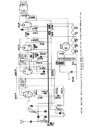 ALTAR Altar RM9-AR48  . Rare and Ancient Equipment ALTAR Altar RM9-AR48.pdf