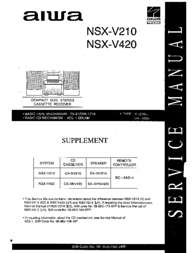 AIWA aiwa nsx-v210 nsx-v420  AIWA Audio NSX-V420 aiwa_nsx-v210_nsx-v420.pdf