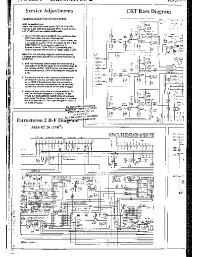 NOKIA 2860ps  NOKIA TV nokia_2860ps.pdf