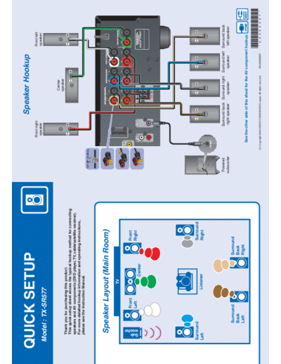 ONKYO hfe   tx-sr507 577quick set up  ONKYO Audio TX-SR577 hfe_onkyo_tx-sr507_577quick_set_up.pdf