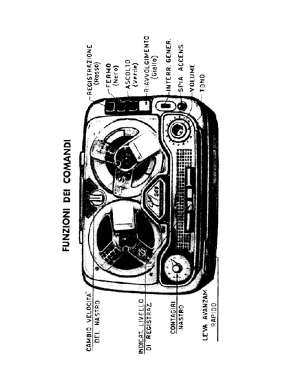 GELOSO Geloso G268 Recorder overview  GELOSO Geloso G268 Recorder overview.pdf