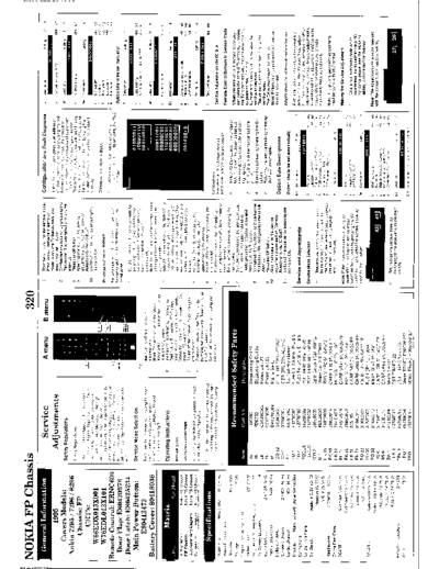NOKIA nokia ch.fp  NOKIA TV nokia_ch.fp.pdf