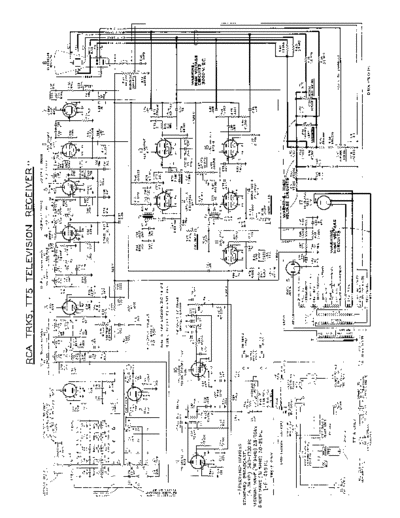 RCA TRK5  RCA TV RCATRK5.pdf