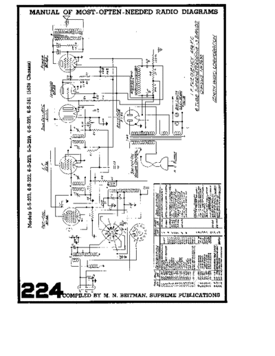 ZENITH Chassis 5638  ZENITH Audio Zenith Chassis 5638.pdf