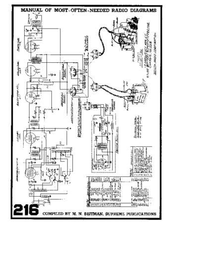 ZENITH SF134 SF166  ZENITH Audio Zenith SF134 SF166.pdf