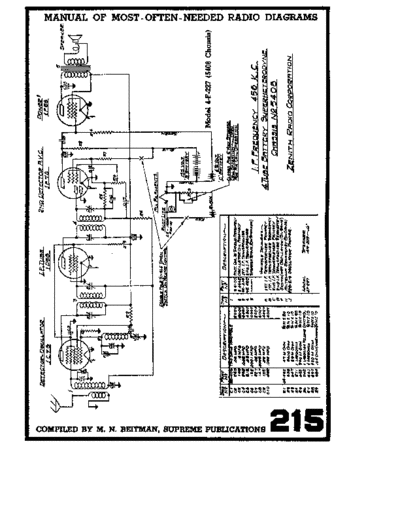 ZENITH Zenith 4-F-227  ZENITH Audio Zenith 4-F-227.pdf