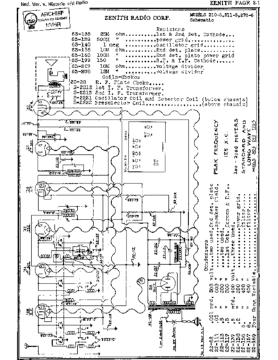 ZENITH 270-5  ZENITH Audio Zenith_270-5.pdf