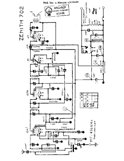 ZENITH Zenith 701  ZENITH Audio Zenith_701.pdf