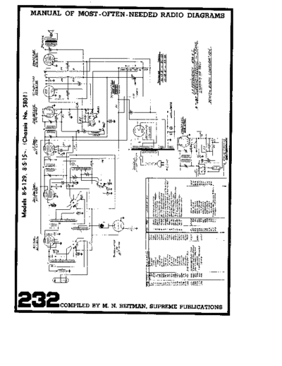ZENITH 8-S-129 8-S-15 Chassis 5801  ZENITH Audio Zenith 8-S-129 8-S-15 Chassis 5801.pdf