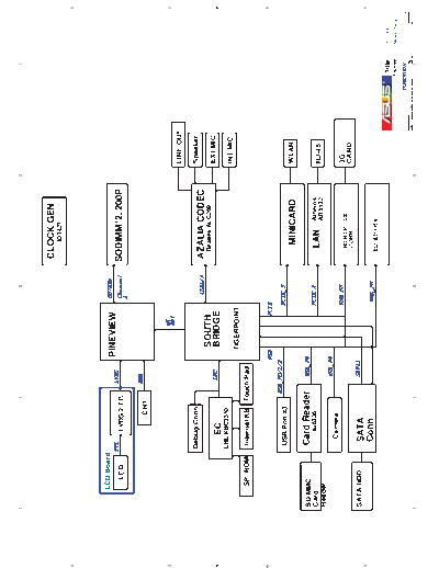 asus ASUS 900pv PINEVIEW. Schematic diagram. REV 1.0G  asus ASUS 900pv PINEVIEW. Schematic diagram. REV 1.0G.pdf