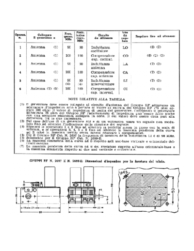 GELOSO Geloso 2699E RF Unit alignment  GELOSO Geloso 2699E RF Unit alignment.pdf