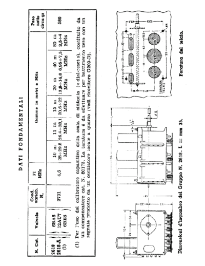 GELOSO Geloso 2618 RF Unit specs  GELOSO Geloso 2618 RF Unit specs.pdf