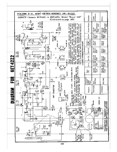 ZENITH royal100  ZENITH Audio Royal 100 royal100.pdf