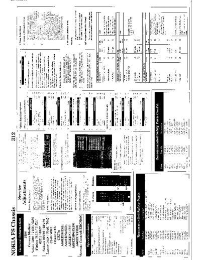 NOKIA 7186  NOKIA TV 7186.pdf