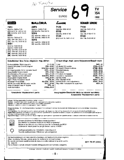 NOKIA 7291  NOKIA TV 7291.pdf