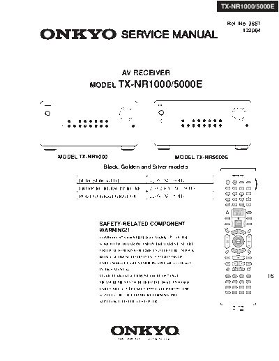 ONKYO TX-NR1000 5000E[1]  ONKYO Audio TX-NR1000-5000 TX-NR1000_5000E[1].pdf