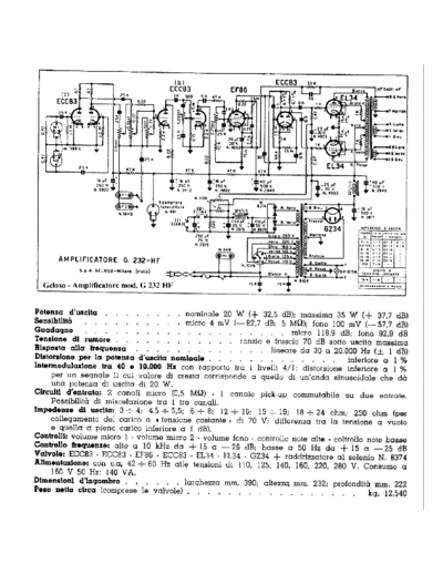 GELOSO Geloso G232HF Amplifier  GELOSO Geloso G232HF Amplifier.pdf