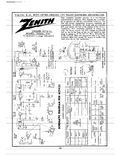 ZENITH royal675  ZENITH Audio Royal 675 royal675.pdf