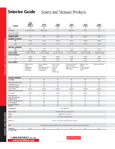 Keithley SourceMeas Selector  Keithley 2600 SourceMeas_Selector.pdf