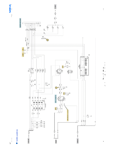 NOKIA N93i  NOKIA Tel N93i.pdf