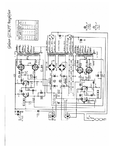 GELOSO Geloso G236ST Amplifier  GELOSO Geloso G236ST Amplifier.pdf