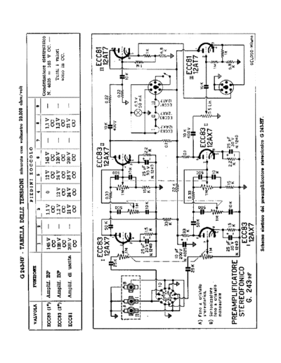 GELOSO Geloso G243HF Preamplifier  GELOSO Geloso G243HF Preamplifier.pdf