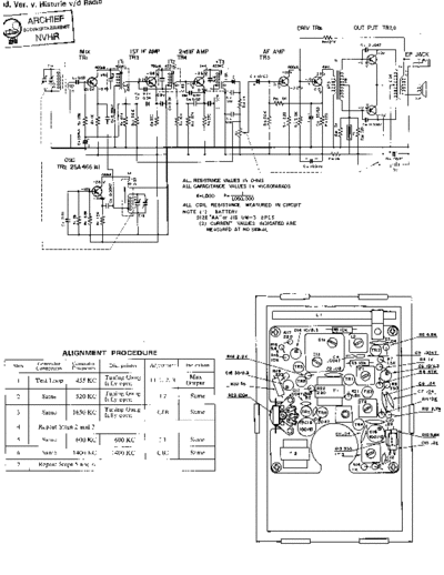 ZENITH Royal16  ZENITH Audio Royal16 Zenith_Royal16.pdf