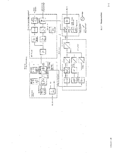 Rohde & Schwarz teil 2  Rohde & Schwarz xsrm teil 2.pdf