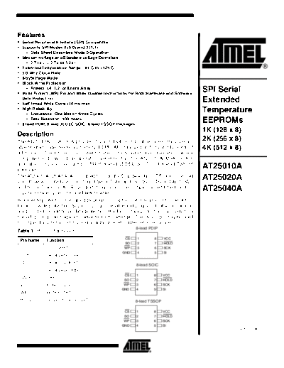 Fluke at25010an10sq27  Fluke 5x-2 datasheets at25010an10sq27.pdf