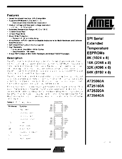 Fluke at25320a  Fluke 5x-2 datasheets at25320a.pdf