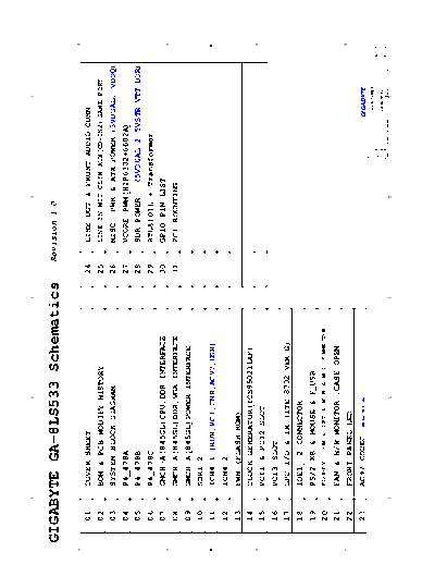Gigabyte GIGABYTE GA-8LS533 - REV 1.0  Gigabyte GIGABYTE GA-8LS533 - REV 1.0.pdf