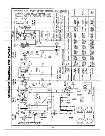 ZENITH royal200  ZENITH Audio Royal 200 royal200.pdf