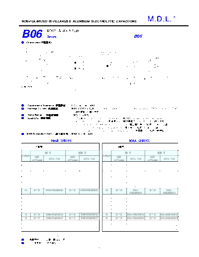 M.D.L MDL [non-polar radial-axial] B06 Series  . Electronic Components Datasheets Passive components capacitors M.D.L MDL [non-polar radial-axial] B06 Series.pdf