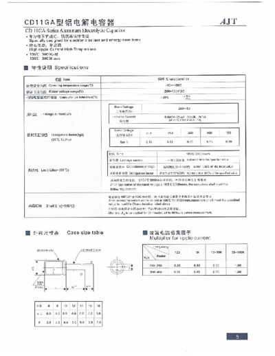 AJT [Yunsheng] AJT [radial] CD11GA Series  . Electronic Components Datasheets Passive components capacitors AJT [Yunsheng] AJT [radial] CD11GA Series.pdf