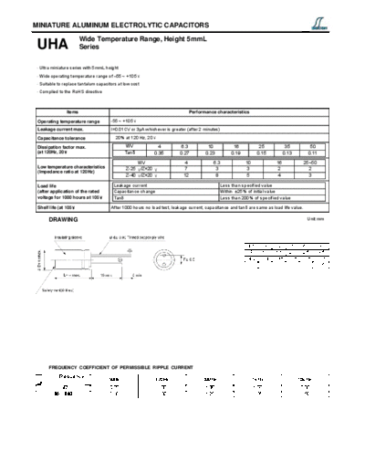 Decon [radial thru-hole] UHA Series  . Electronic Components Datasheets Passive components capacitors Decon Decon [radial thru-hole] UHA Series.pdf