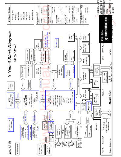 IBM X40  IBM X40.pdf