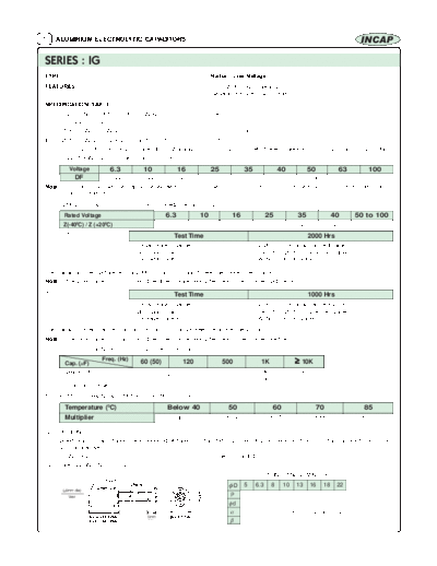 Incap [radial] IG Series  . Electronic Components Datasheets Passive components capacitors Incap Incap [radial] IG Series.pdf