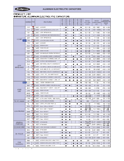 Rubycon Rubycon Series Table  . Electronic Components Datasheets Passive components capacitors Rubycon Rubycon Series Table.pdf