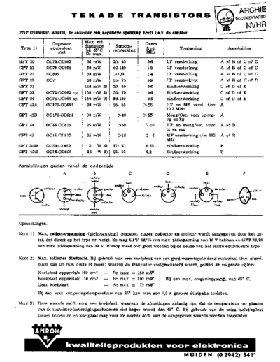 AMROH Transistors  . Rare and Ancient Equipment AMROH Amroh_Transistors.pdf
