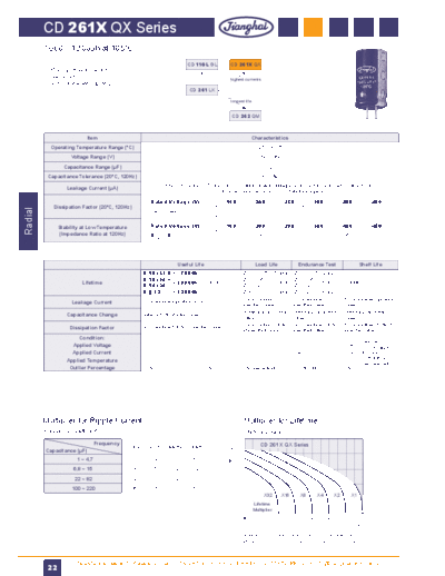 Jianghai [radial thru-hole] QX Series  . Electronic Components Datasheets Passive components capacitors Jianghai Jianghai [radial thru-hole] QX Series.pdf