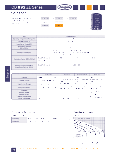 Jianghai [snap-in] ZL Series  . Electronic Components Datasheets Passive components capacitors Jianghai Jianghai [snap-in] ZL Series.pdf