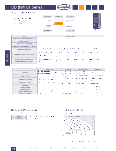 Jianghai [radial thru-hole] LK Series  . Electronic Components Datasheets Passive components capacitors Jianghai Jianghai [radial thru-hole] LK Series.pdf