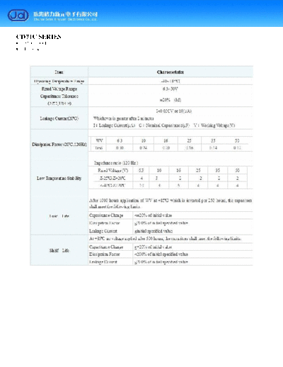 J.d [Gree] J.d [bi-polar radial] CD71C Series  . Electronic Components Datasheets Passive components capacitors J.d [Gree] J.d [bi-polar radial] CD71C Series.pdf