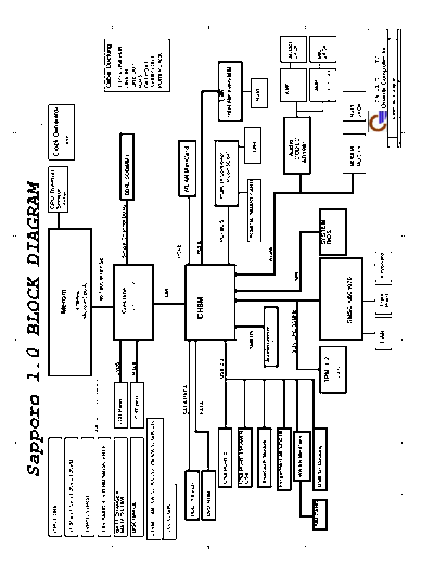 Compaq-HP hp compaq 2510P-Quanta-OT2-schematic  Compaq-HP hp_compaq_2510P-Quanta-OT2-schematic.pdf